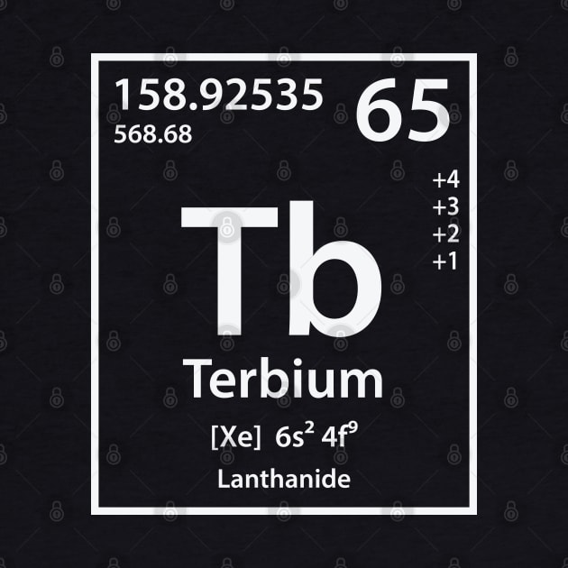 Terbium Element by cerebrands